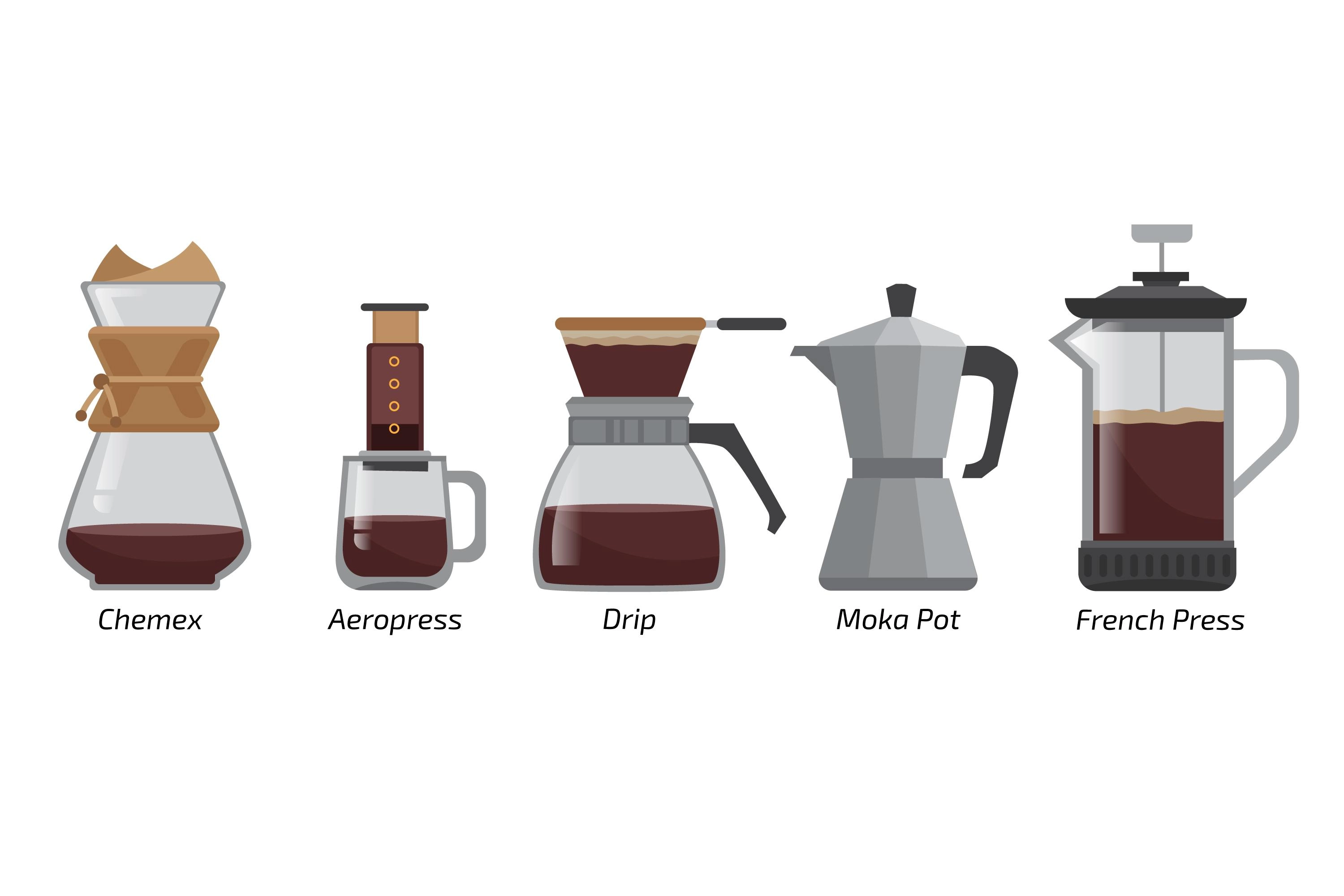 The Science Behind Coffee Brewing: From Bean to Cup
